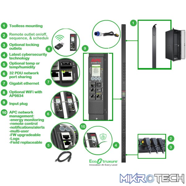 APC RACK PDU 9000 SWITCHED ZEROU 16A 230V - Image 2