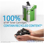 HP 230A MAGENTA ORIGINAL LASERJET TONER CARTRIDGE - Image 3