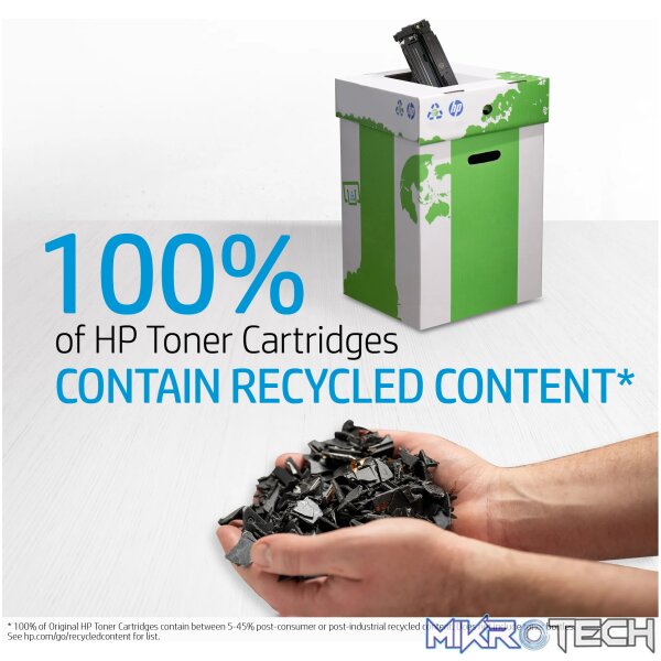 HP 230A MAGENTA ORIGINAL LASERJET TONER CARTRIDGE - Image 3