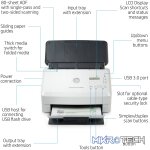 HP SCANJET ENTERPRISE FLOW 5000 S5 SHEET-FEED SCANNER - Image 17