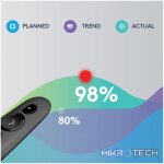 LOGITECH R500S RED LASER PRESENTATION REMOTE - Image 3