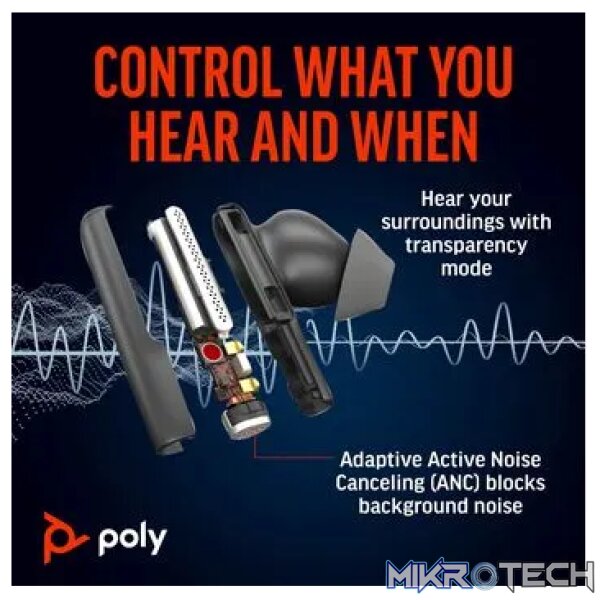 POLY VOYAGER FREE 60 BT HC USB-C BT700D NC BLACK - Image 12