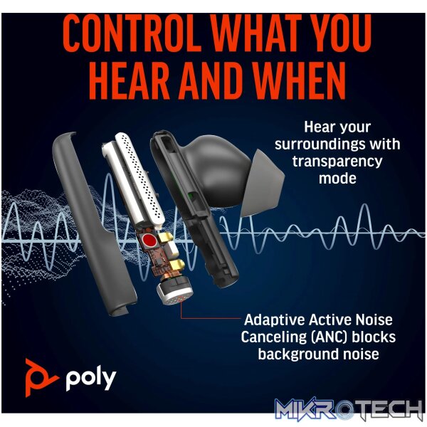 POLY VOYAGER FREE 60 BT HC USB-C BT700D NC BLACK - Image 14