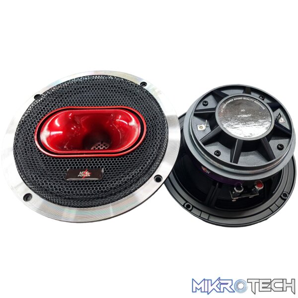 PhotoRoom-20230327_121932 ICE POWER IPS65RF 800W 6.5" HORN MIDRANGE SPEAKERS - Image 1