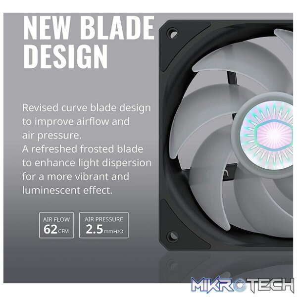 Cooler Master Sickleflow 120mm Addressable RGB 3-in-1 Case Fan Set With New Air Balance Blade And Improved Frame Durability - Black Colour - Image 2