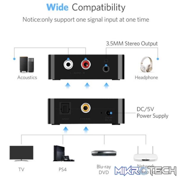 UGreen 30523 Toslink/Coaxial to Analogue Audio Adapter Simultaneously connect Toslink Digital Audio Signals to Analogue Stereo Audio Signals - Black Colour - Image 2