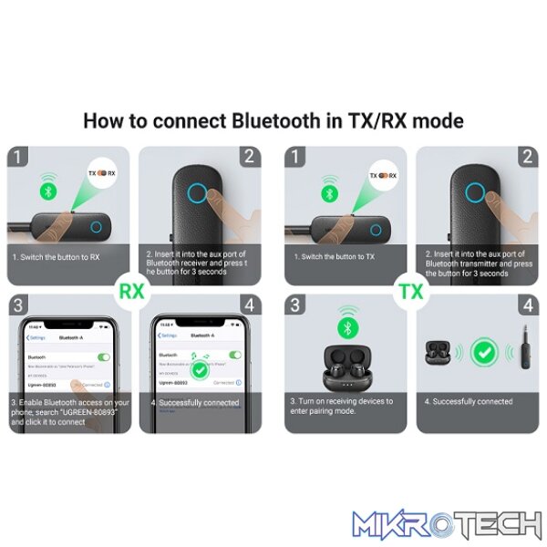 UGreen 80893 3.5mm Bluetooth 5.0 Compact Audio Transceiver RX/RX Adapter With Built-in Microphone and Pair 2X BT Devices Simultaneously - Black Colour - Image 4