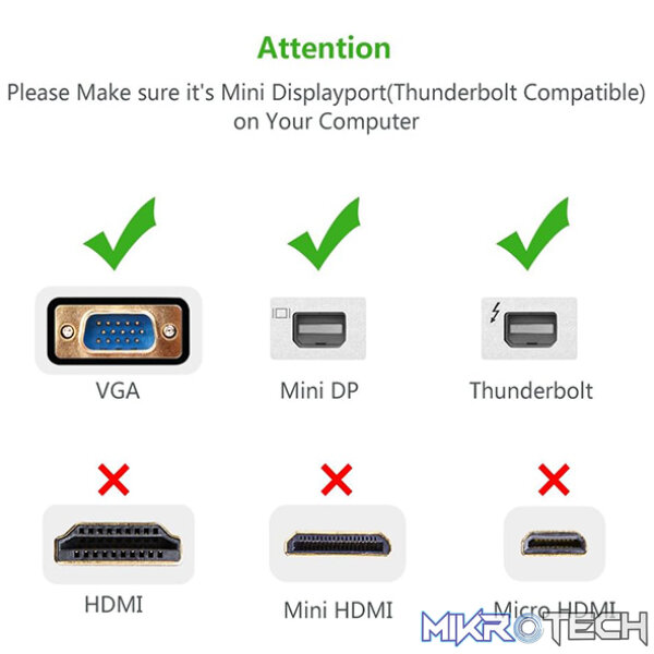 UGreen 10459 Mini DisplayPort Male to VGA W/O Audio Female Adapter with Gold-Plated Connectors & Supports Resolution up to 1080P@60Hz - Black Colour - Image 3