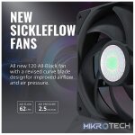 Cooler Master MasterLiquid ML360 Mirror TR4 Edition With New 3rd Gen Dual Chamber Pump, New Sickleflow 120mm Non-LED Fan And 360mm Radiator - Black Colour - Image 4