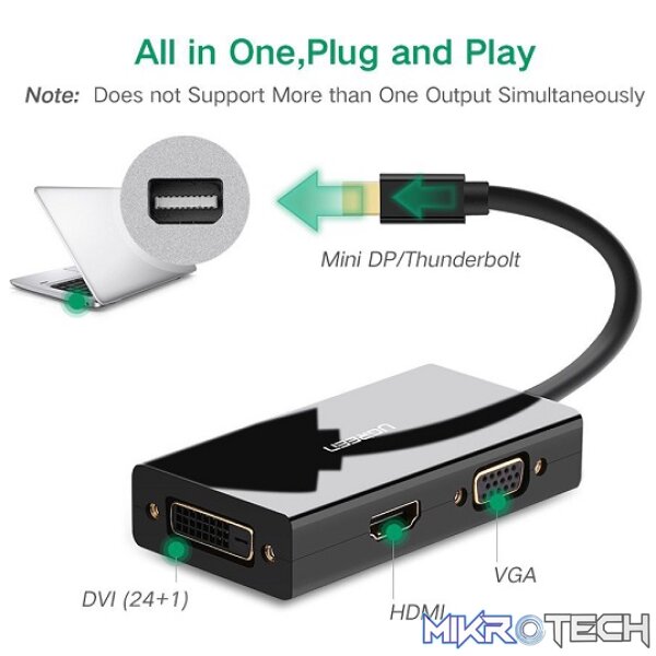 UGreen 20418 Mini DisplayPort Male To HDMI 4K@30Hz / VGA+ DVI-D(24+1)1080P@60Hz Female Adapter With Gold-Plated Connectors And Thunderbolt 2 Interface Compatibility - Black Colour - Image 2