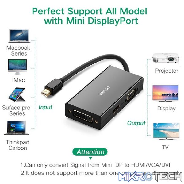 UGreen 20418 Mini DisplayPort Male To HDMI 4K@30Hz / VGA+ DVI-D(24+1)1080P@60Hz Female Adapter With Gold-Plated Connectors And Thunderbolt 2 Interface Compatibility - Black Colour - Image 3