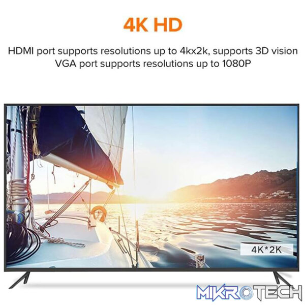 UGreen 30843 USB-C Male to HDMI (W/Aud) & VGA (W/O Aud) Female Adapter with Solid Nickle-Plated Connecor and Supports Resolution up to 1080P@60Hz - White Colour - Image 2