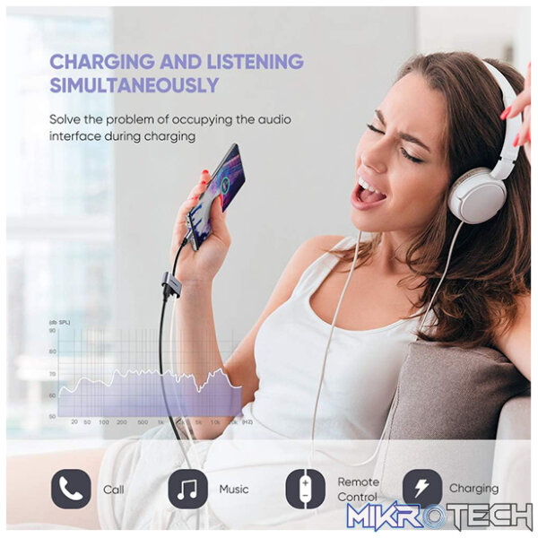 UGreen 50596 USB-C Male to 3.5mm and USB-C Female Adapter Supporting Analogue Audio Output Only - Grey Colour - Image 4