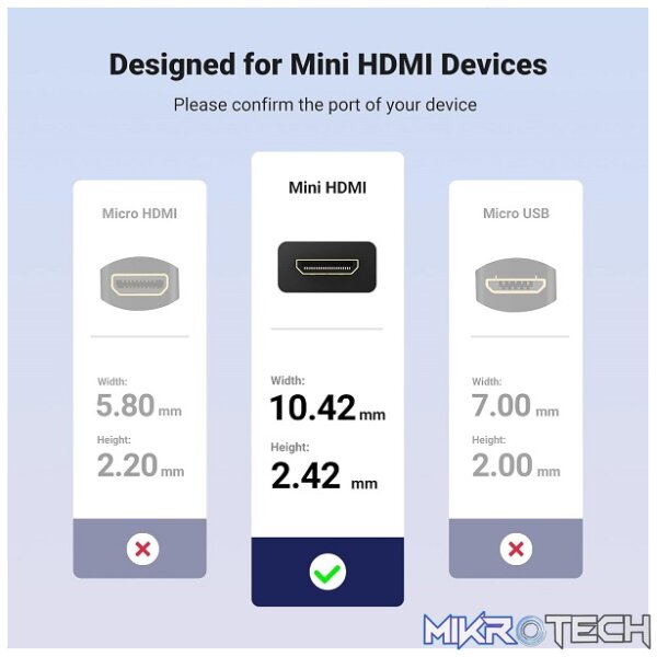 UGreen 20137 Mini HDMI Male to HDMI Female V2.0 Adapter with Gold-Plated Connectors and Support Resolution up to 4K@60Hz - Black Colour - Image 2