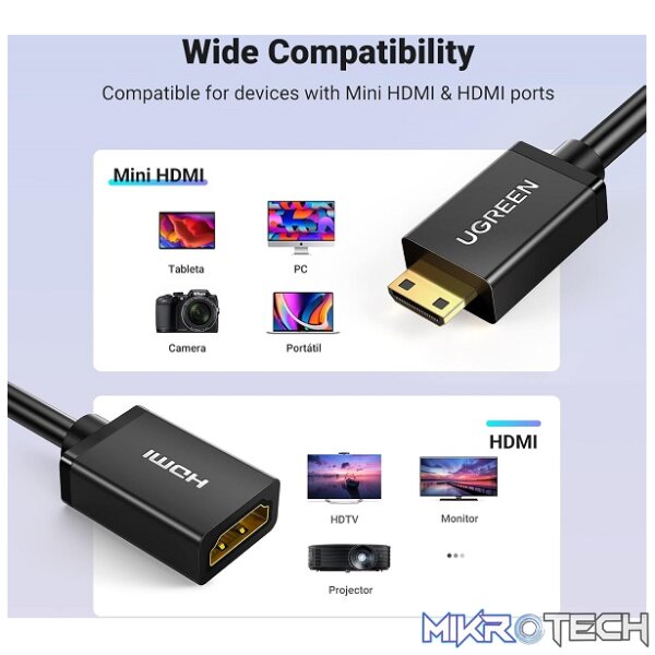 UGreen 20137 Mini HDMI Male to HDMI Female V2.0 Adapter with Gold-Plated Connectors and Support Resolution up to 4K@60Hz - Black Colour - Image 4