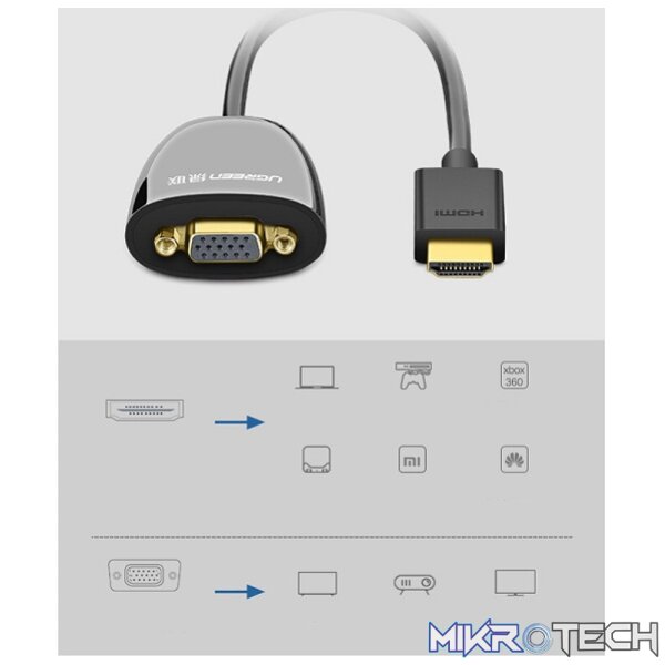 UGreen 40253 HDMI Male to VGA Female W/O Audio Adapter with Gold-Plated Connectors and Supports Full-HD 1080P@60Hz Resolution - Black Colour - Image 4
