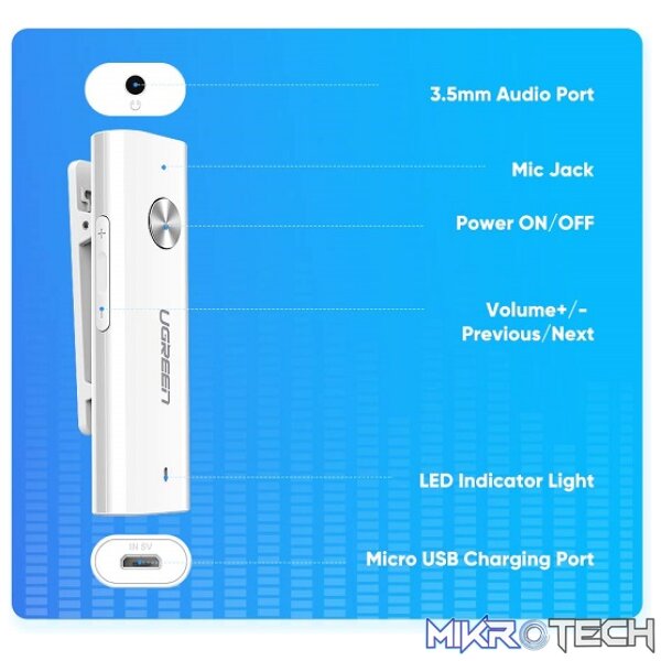UGreen 40854 3.5mm Bluetooth V5.0 Audio Receiver with APTX and Built-in Microphone & Micro-USB Power Port for Charging - White Colour - Image 3