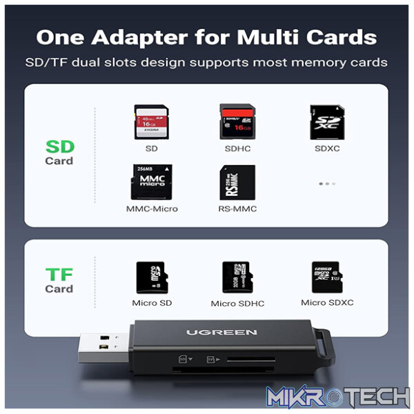 UGreen 40752 USB-A 3.0 Multi Card Reader With Built-in SD/TF Card Slots and Supports Data Transfer rate up to 5Gbps - Black Colour - Image 3