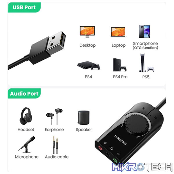 UGreen 40964 USB External Sound Adapter With 15cm Cable+Volume Control Button And Built-In 3.5mm Mono Microphone+Headphone And 4-Pin Combo Mic/Headphone Jack - Black Colour - Image 2