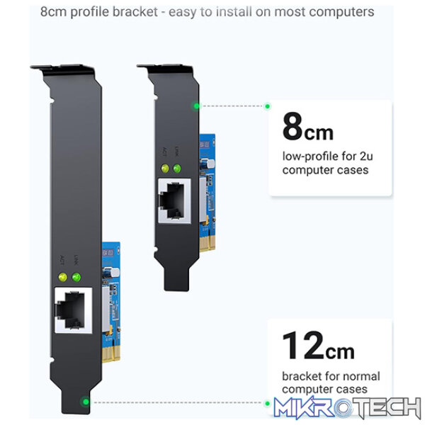 UGreen 30771 RJ45 Gigabit Ethernet Port PCI-e X1 Internal Expansion Card with Low Profile Bracket and Supports 1000Mbps network speed - Image 4