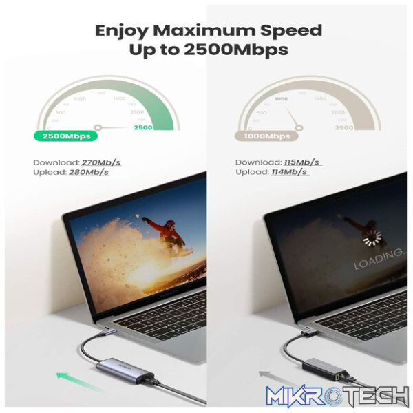 UGreen 70446 USB-C Gen 3.1 Male to RJ45 2.5Gbps Female Ethernet Adapter With Nickle-Plated Connectors And Ultra-Fast RTL8156 Chipset And Thunderbolt 3 Compatible - Grey Colour - Image 2