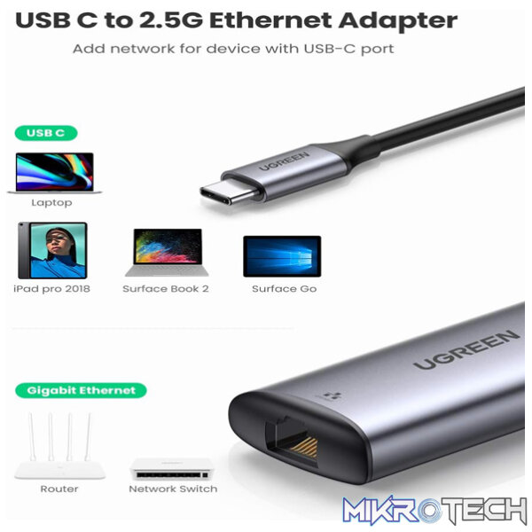 UGreen 70446 USB-C Gen 3.1 Male to RJ45 2.5Gbps Female Ethernet Adapter With Nickle-Plated Connectors And Ultra-Fast RTL8156 Chipset And Thunderbolt 3 Compatible - Grey Colour - Image 3