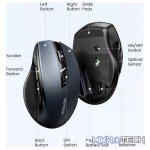 UGreen 90545 Ergonomic 2.4GHz Wireless Mouse With 5-Level DPI (4000/2400/1600/1200/800), 6 Buttons with Use Nano Receiver - Black/Grey Colour - Image 2