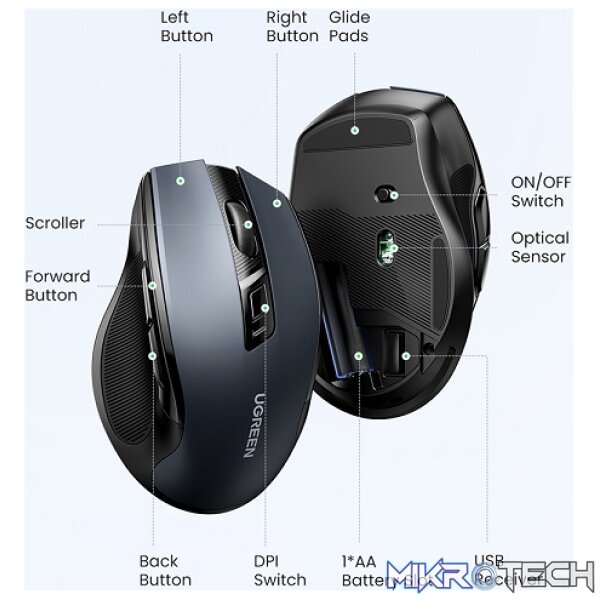 UGreen 90545 Ergonomic 2.4GHz Wireless Mouse With 5-Level DPI (4000/2400/1600/1200/800), 6 Buttons with Use Nano Receiver - Black/Grey Colour - Image 2