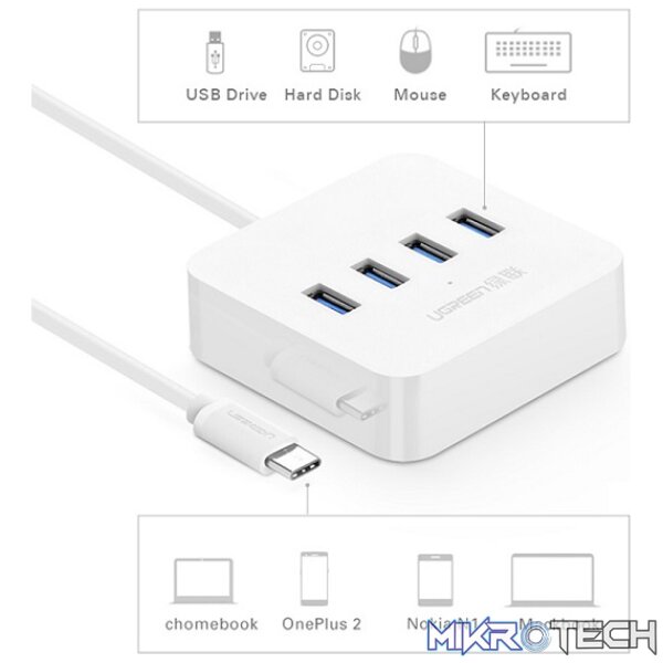 UGreen 30316 USB-C To USB-A 3.0 4-Port Hub with OTG Function and Supports data transfer speed up to 5Gbps - White Colour - Image 3