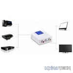 UGreen 40223 HDMI Female to AV (R/W/Y) Female Adapter with Gold-Plated HDMI Port & Supports Video and Audio simultaneously - White Colour - Image 4