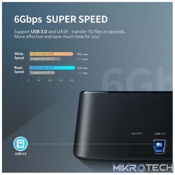 UGreen 50857 USB-A 3.0 2.5/3.5" Dual SATAIII HDD/SSD Docking Station - Image 2