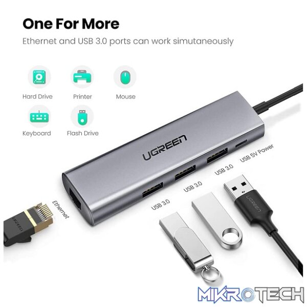 UGreen 60812 USB-A 3.0 Male to 3Port Female Hub & Gigabit Ethernet Adapter With Built-in Micro-USB Power Port & Supports data transfer up to 5Gbps - Grey Colour - Image 2
