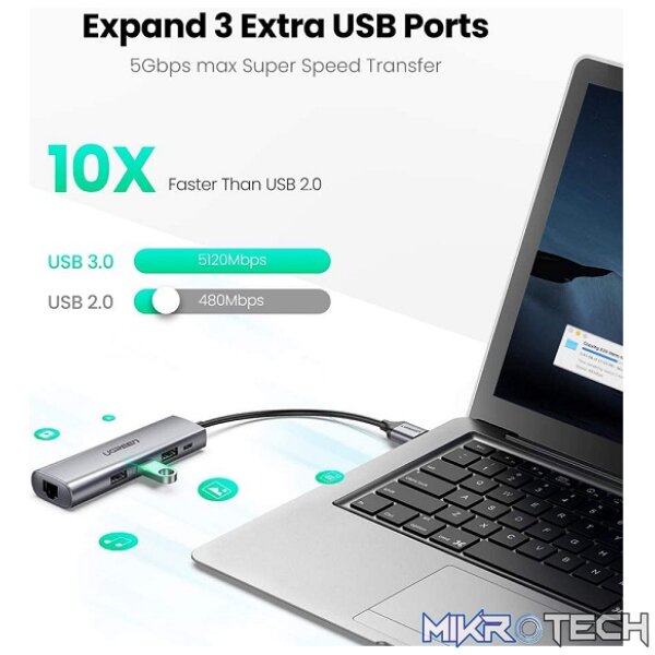UGreen 60812 USB-A 3.0 Male to 3Port Female Hub & Gigabit Ethernet Adapter With Built-in Micro-USB Power Port & Supports data transfer up to 5Gbps - Grey Colour - Image 3