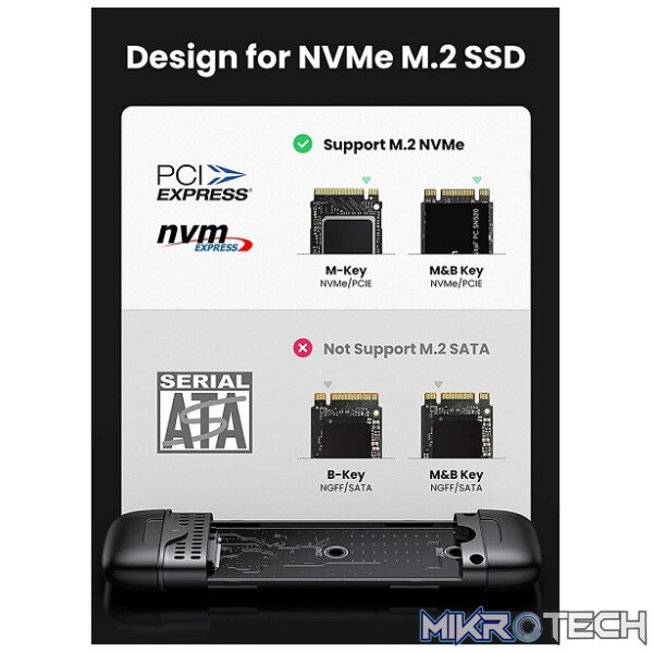 UGreen 70532 2-In-1 USB-C 3.1 And USB-A 3.0 Male On-The-Go M.2 PCI-e NVMe M-Key SSD External Enclosure with UASP (USB Attached SCSI Protocol) & Supporting fast data transmission up to 10Gbps - Grey Colour - Image 2