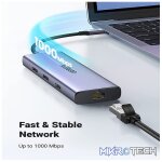 UGreen 90119 USB-C 9-In-1 Docking Station with Dual HDMI Supporting extended Desktop and 2x USB3.0 and GLAN/SD+TF Slot and USB-C 60W(max) Power Delivery - Grey Colour - Image 4
