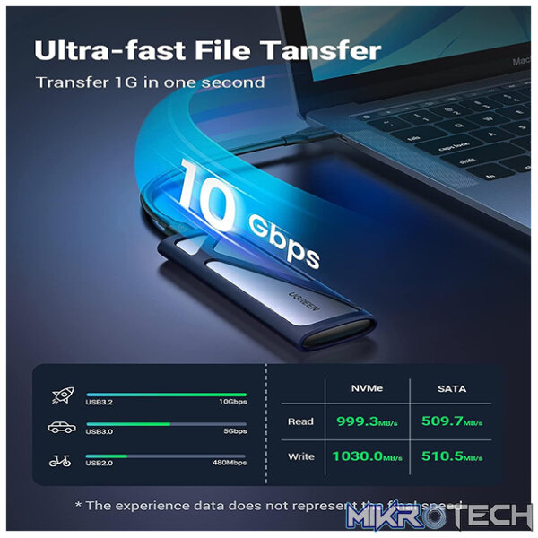 UGreen 90264 USB-C 3.1 Gen 2 Female M.2 SATA/NVMe Solid State Drive Enclosure with Enhanced UASP Supported and 10Gbps SuperSpeed Transmission - Grey Colur - Image 3