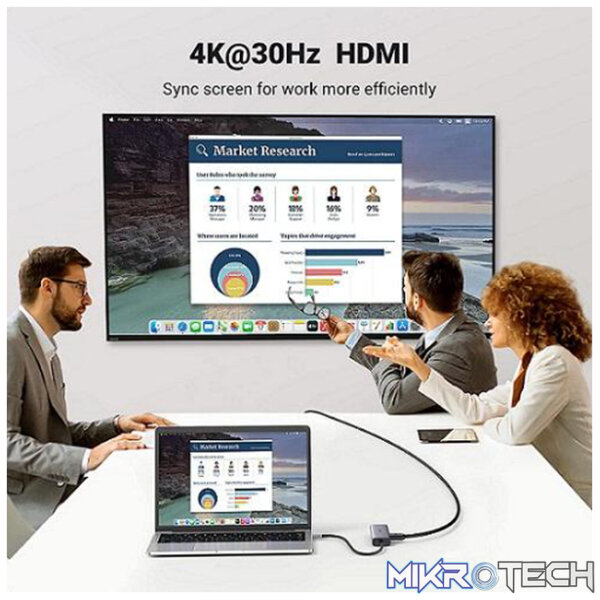 UGreen 90568 USB-C 7-In-1 Docking Station With 2X USB3.0, 1X HDMI 4K@30Hz, GLAN, SD/TF Card Slot and USB-C PowerDelivery 100W (Max) - Grey Colour - Image 5