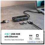 UGreen 20265 USB-A 3.0 Male 3-Port Hub With Gigabit Ethernet Adapter With Nickle-Plated Connectors & Supports Data Transfer up to 5Gbps - Black Colour - Image 2
