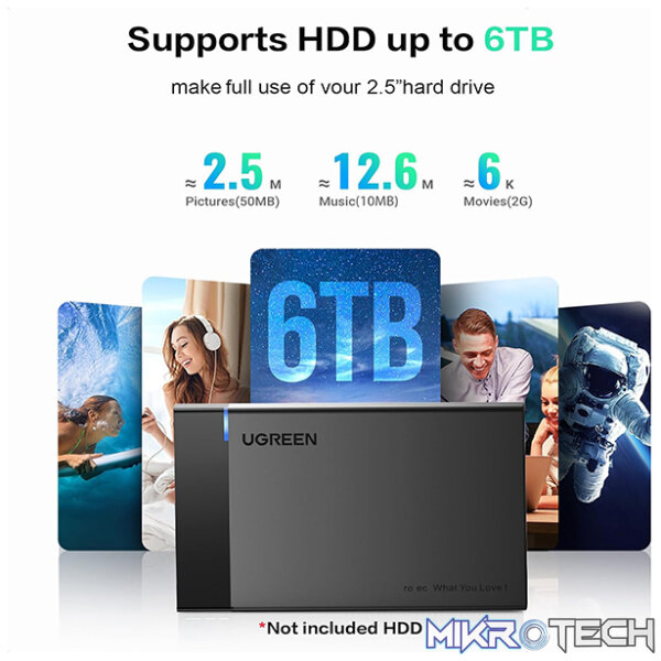UGreen 30848 USB-A 3.0 SATA III HDD/SSD External Enclosure With Micro-USB3.0 Detachable Cable & Supports Data Transfer up to 5Gbps - Black Colour - Image 2