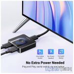 UGreen 50966 HDMI 2-In 1-Out 2Port Bi-Directional Switch Supports Resolution up to 4K@60Hz - Black Colour - Image 2