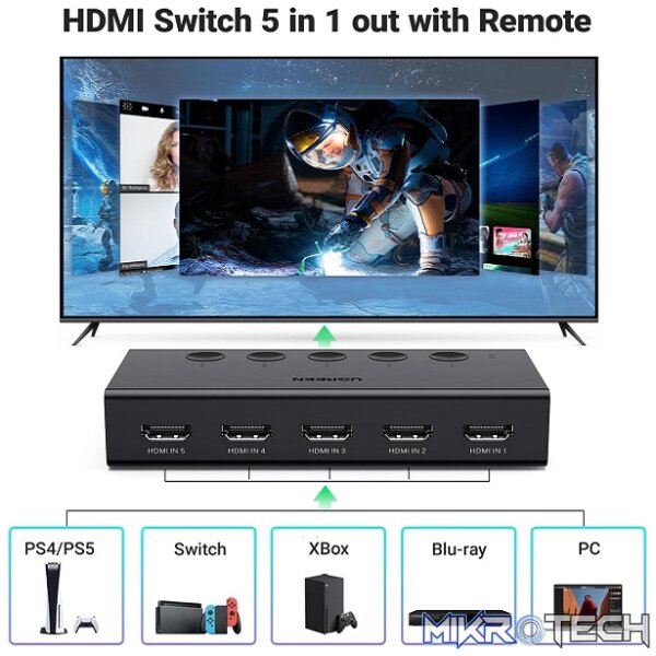 UGreen 90512 HDMI V2.0 5-In 1-Out 4K@60Hz Amplified Switch With Infrared Remote And 1X USB-A To USB-C 5V/1A Cable For Additional Power And 3D/ HDCP2.2/ EDID/ Audio Supported - Black Colour - Image 2
