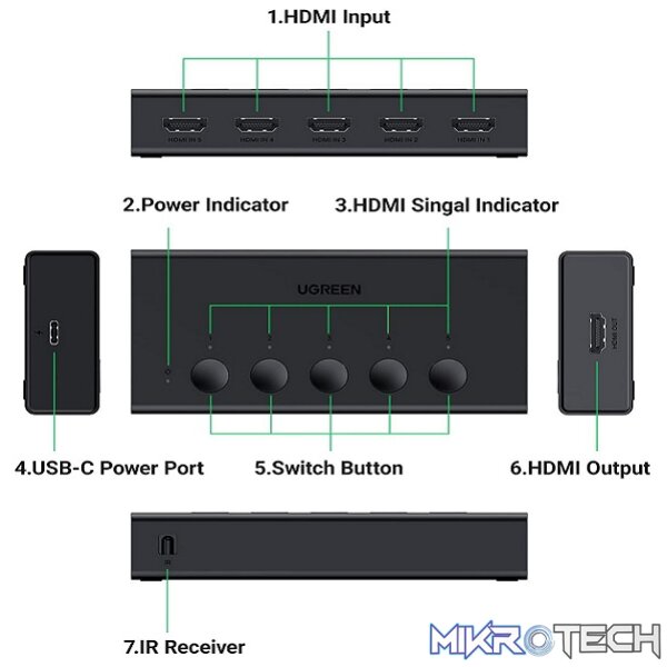 UGreen 90512 HDMI V2.0 5-In 1-Out 4K@60Hz Amplified Switch With Infrared Remote And 1X USB-A To USB-C 5V/1A Cable For Additional Power And 3D/ HDCP2.2/ EDID/ Audio Supported - Black Colour - Image 5