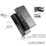 UGreen 50707 HDMI V2.0 1-In to 2-Out 2Port Amplified Splitter Supports 4K@60Hz resolution, 18Gbps Bandwidth Speed and HDCP 2.2 - Black Colour - Image 2