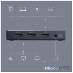 UGreen 50707 HDMI V2.0 1-In to 2-Out 2Port Amplified Splitter Supports 4K@60Hz resolution, 18Gbps Bandwidth Speed and HDCP 2.2 - Black Colour - Image 4