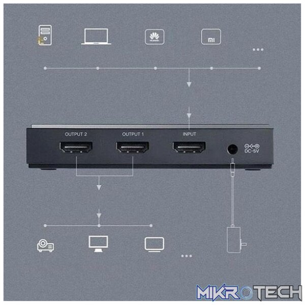 UGreen 50707 HDMI V2.0 1-In to 2-Out 2Port Amplified Splitter Supports 4K@60Hz resolution, 18Gbps Bandwidth Speed and HDCP 2.2 - Black Colour - Image 4