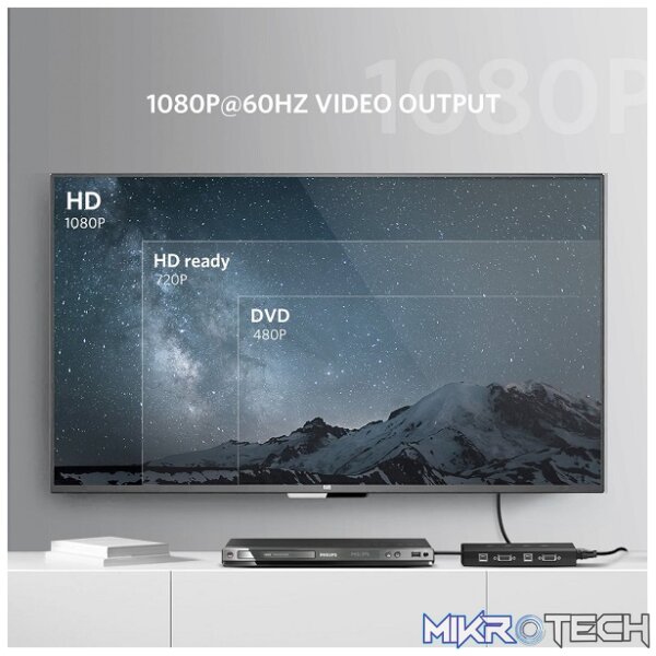 UGreen 50280 4-In 1-Out USB VGA KVM Switch Supports High-Definition 1080P@60Hz Resolution and Seamless Switch Between 4 PCs - Black Colour - Image 3
