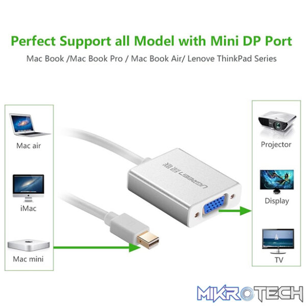 UGreen 10403 Mini DisplayPort Male to VGA W/O Audio Female Adapter with Gold-Plated Connectors and Supports Resolution up to 1080P@60Hz - White Colour - Image 3