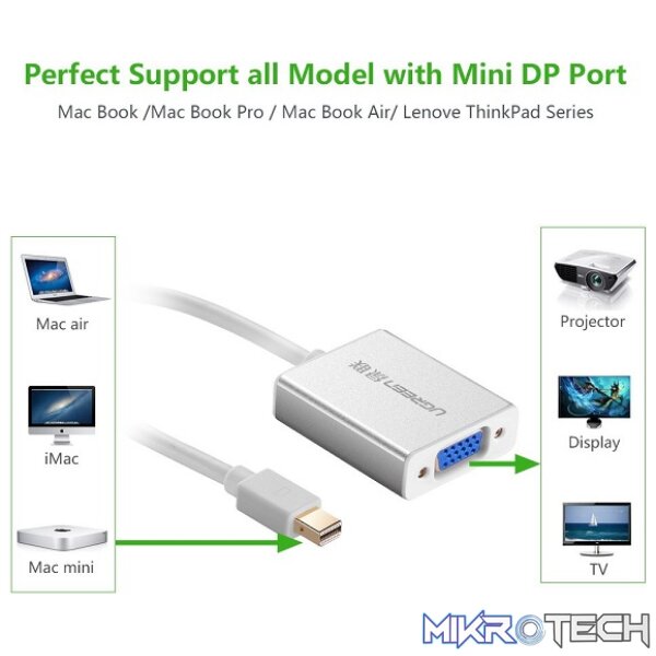 UGreen 10437 Mini DisplayPort Male to VGA With Audio Female Adapter With Gold-Plated Connectors and Supports Resolution up to 1080P@60Hz - White Colour - Image 3