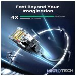 UGreen 80727 CAT8 S/FTP Ethernet Round LAN 15m Cable With Gold-Plated Contacts and Supports Transmission Speed up to 40Gbps - Black Colour - Image 2