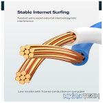 UGreen 11201 CAT6 UTP Male to Male Ethernet Round LAN 1m Cable with Gold-Plated Conductor, 8-Core Twisted-Pair & Data Transmission up to 1000Mbps - Blue Colour - Image 5